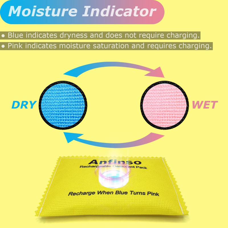 Reusable Moisture Absorbers 4 Pack, Color Indicating, Closet & Car Dehumidifier