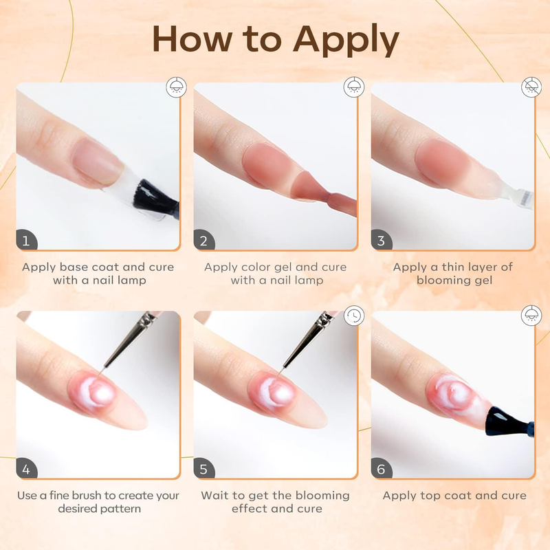 Blooming Gel Nail Polish, 15ml Clear Marble Nail Design Kit UV LED Soak Off Nail