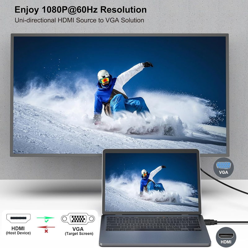 HDMI to VGA 6 Feet Cable, [Uni-Directional] HDMI Computer to VGA Monitor Cable [