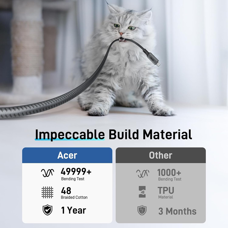 USB C to HDMI Cable 4K@60Hz 6.6FT, Crystal-Clear UHD USB Type C to HDMI Cable, T