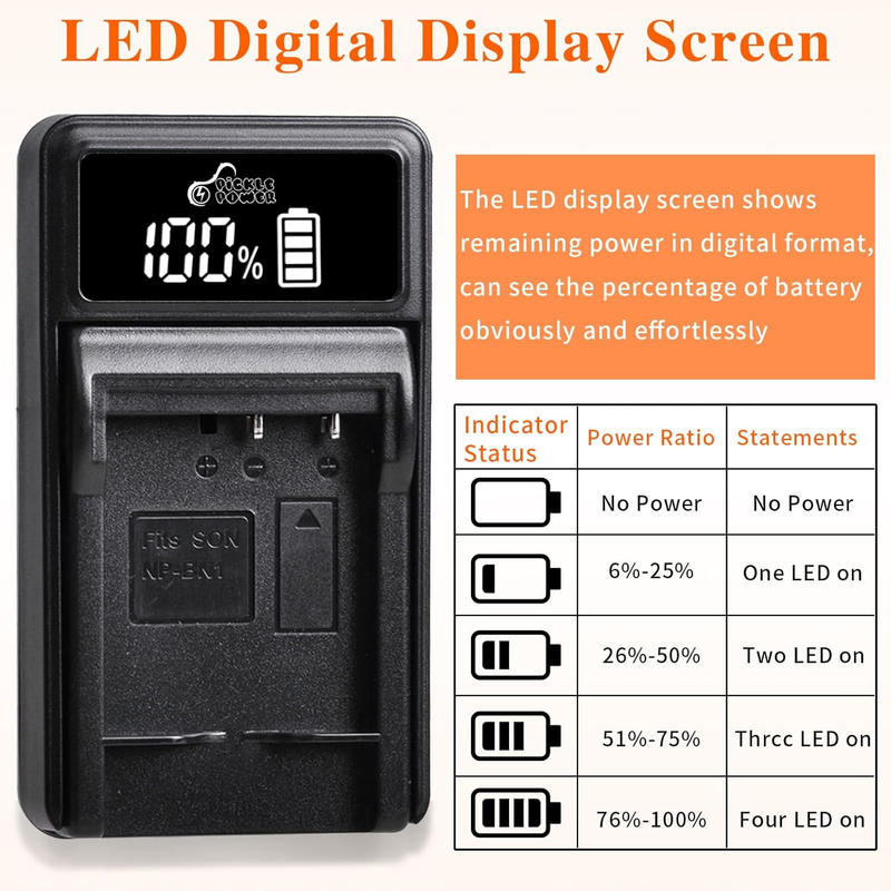 NP-BN1 Batteries and Battery Charger Replacement for Sony Cyber-Shot DSC-W800 DS