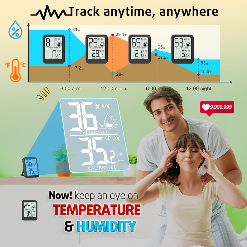 3-Pack Mini Room Thermometer Indoor Hygrometer Humidity Meter, Digital Temperatu