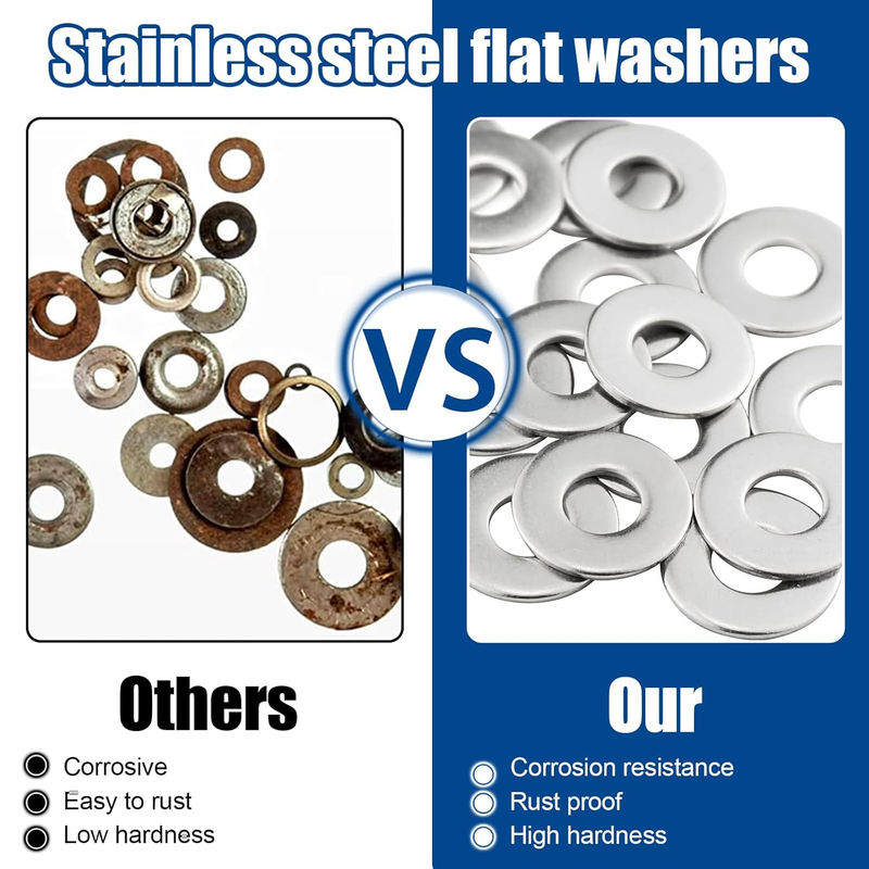 Flat Washers, 100 Pcs Fender Washers, 1/4" Stainless Steel Fender Washers for Bo