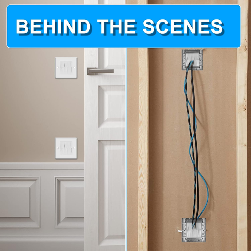 TV Cord Hider for Wall Mounted TV - in Wall Cable Management Kit, Hide TV Cords