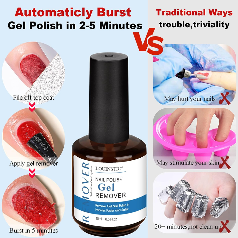 Gel Nail Remover – 2pcs, 2.0 Upgraded Version, Fast & Non-Irritating Gel Remover