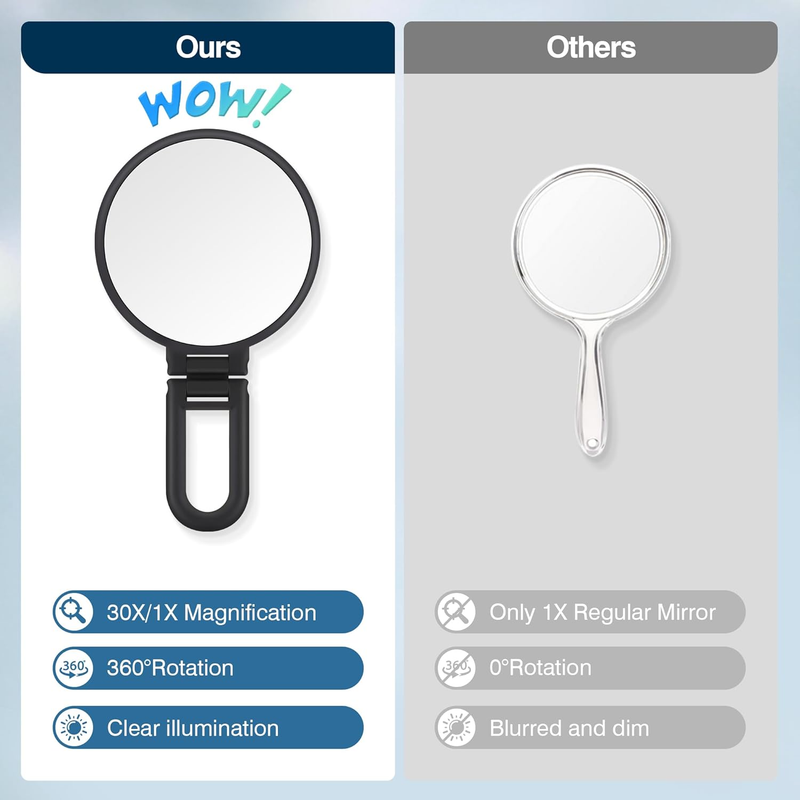 Magnifying Mirror, Hand Mirror with 30X Magnification, Small Magnifying Mirror f