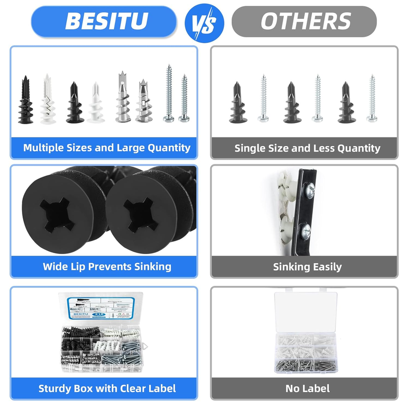 210Pcs Drywall Anchors and Screws Kit, Self Drilling Wall Anchors for Drywall, S