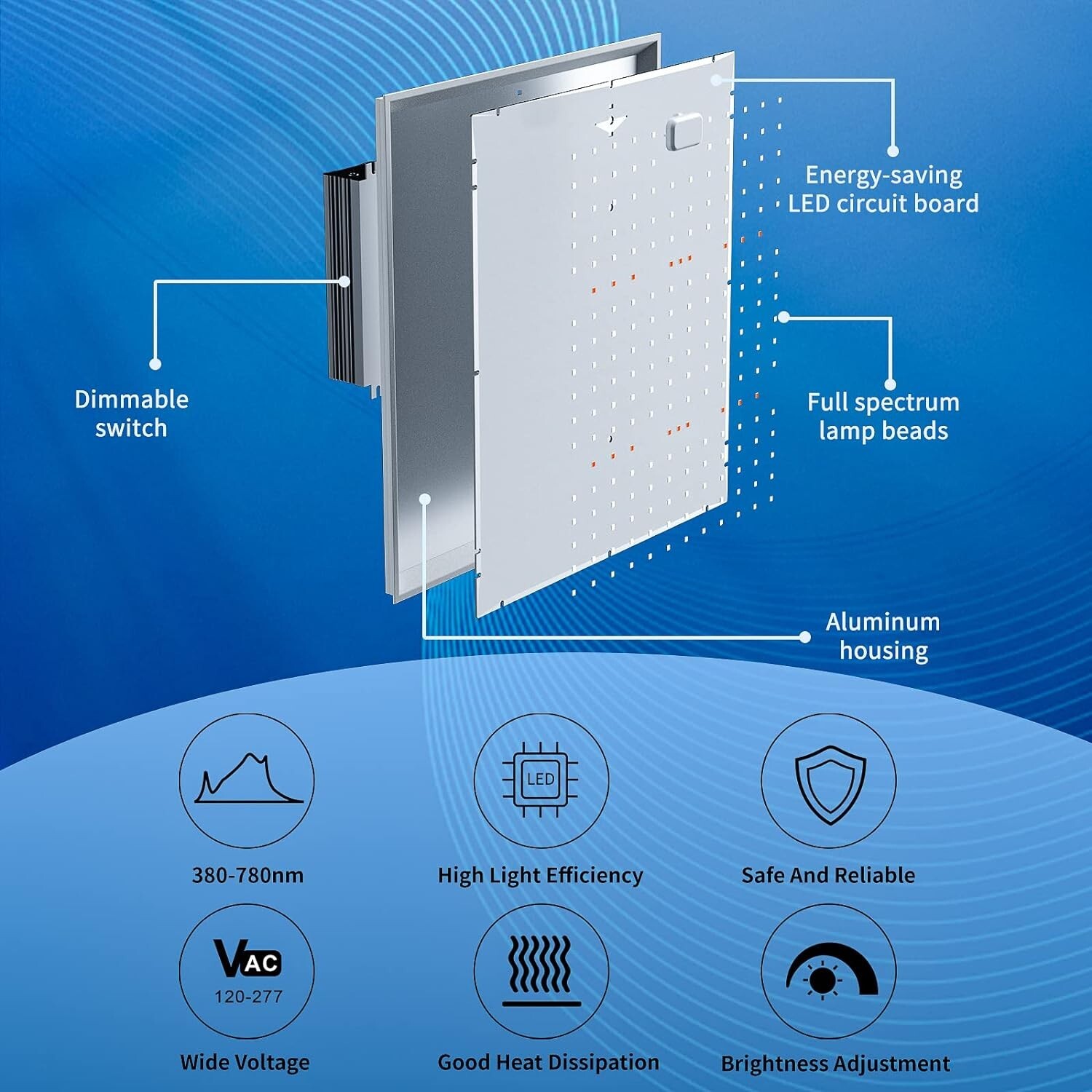 Grow Light RW1000 Full Spectrum LED for Indoor Plant Growth 2x2 ft Coverage Area