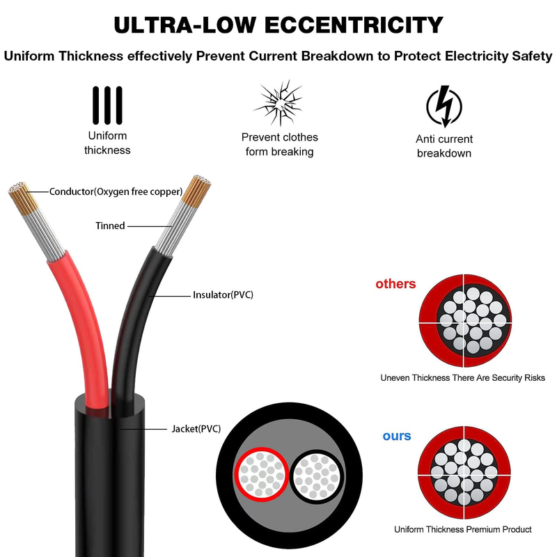 18 Gauge Electrical Wire 30FT, 18/2 Stranded Low Voltage Landscape ...