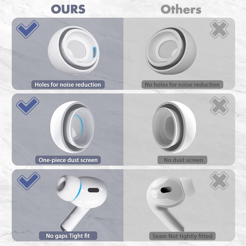 4 Pair Medium Silicone Earbuds for AirPods Pro/AirPods Pro 2 with Noise Cancella