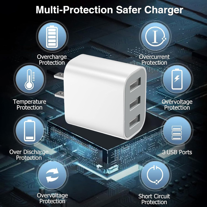 USB Charger Block, Wall Plug in USB Charging Blocks, Fast Charging Multiport Wal