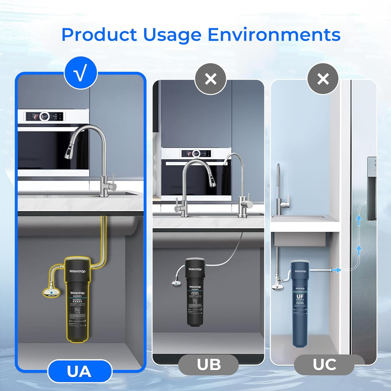 17UA 3 Years Under Sink Water Filter System-Reduces Lead, Chlorine, Bad Taste &