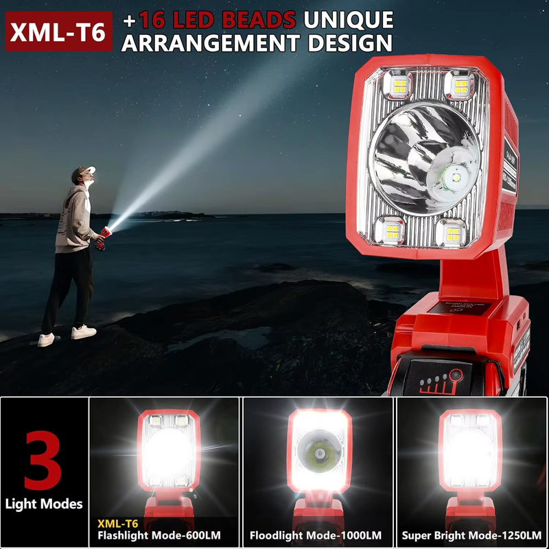 18V LED Flashlight for Milwaukee M18 18v Battery 18W LED Work Light LED Battery