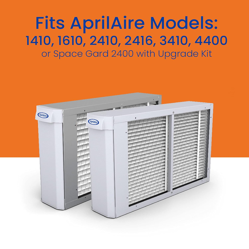 413 Replacement Filter, Works with Model 4400, 3410 and 2410 Air Purifiers, Pack