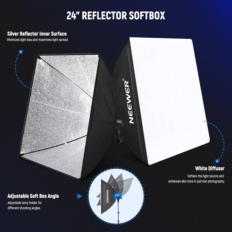 Photography Lighting Kit with Backdrops,8.5x10ft Backdrop Stands,5700K 800W Equi