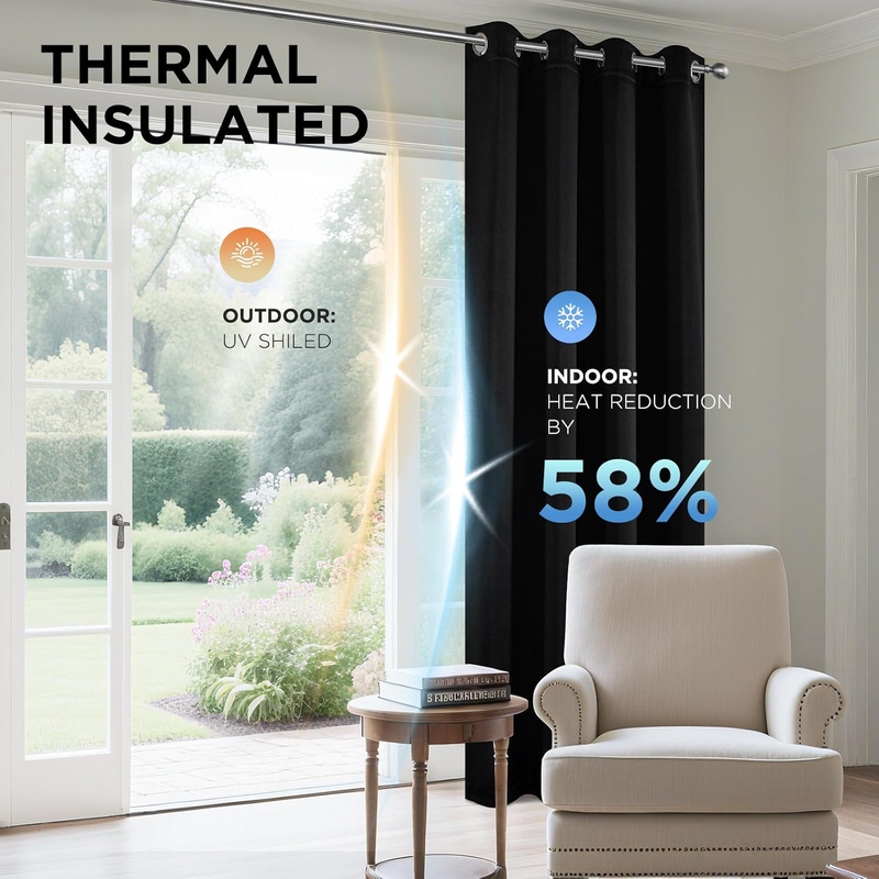 Blackout Curtains 63 Inch Length 2 Panels Set, Thermal Insulated Long Curtains&