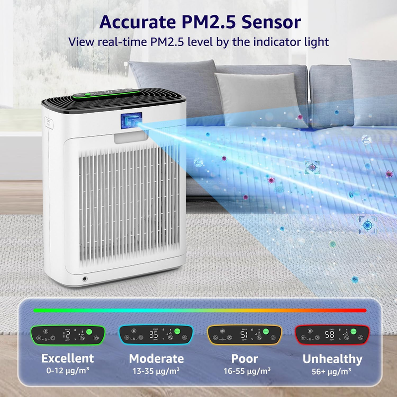 Air Purifiers for Home Large Room Bedroom Up to 2325 Ft², Washable Filters, Air