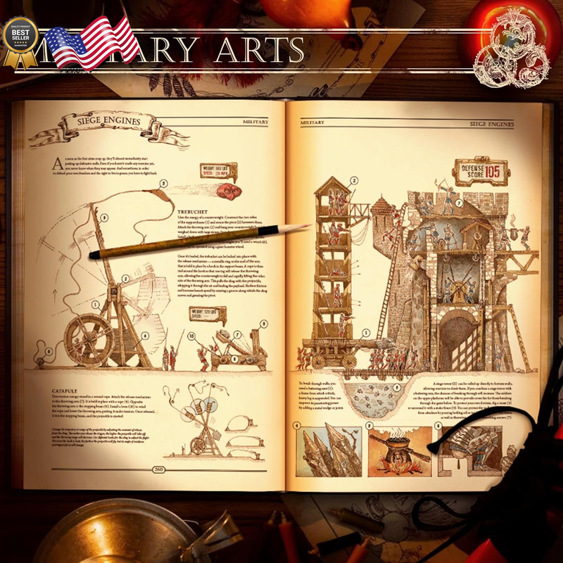 The Book the Ultimate Guide to Rebuilding a Civilization Inspirational Science 