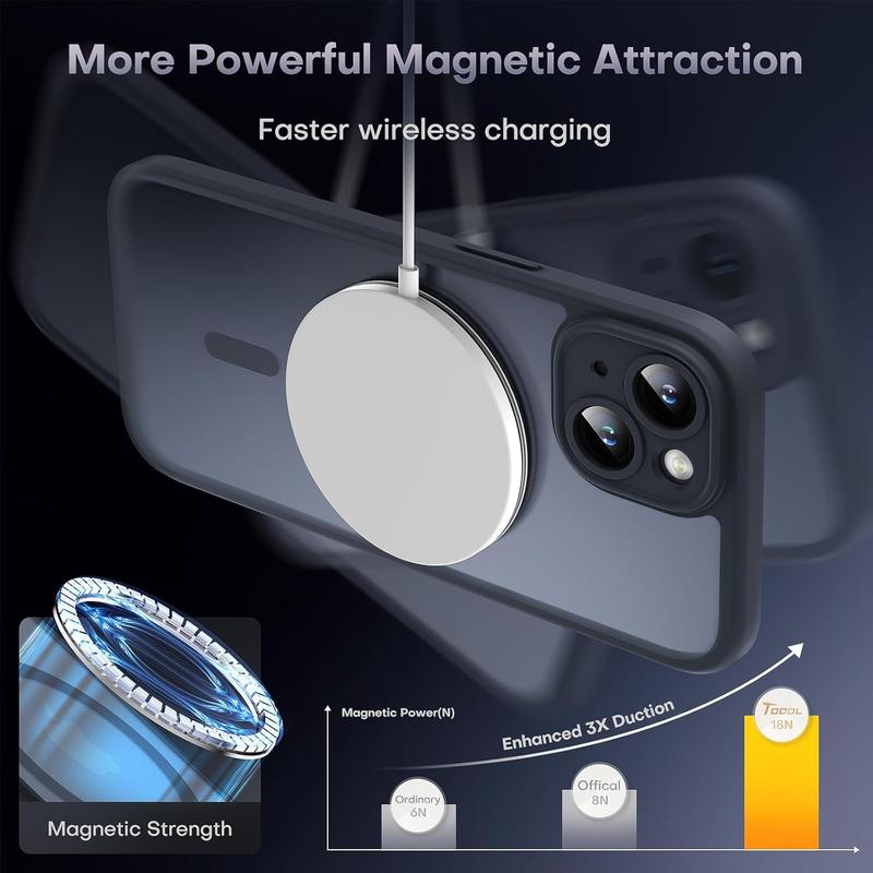 Magnetic for iPhone 14 Case, Upgraded Full Camera Protection, Fit for MagSafe, R