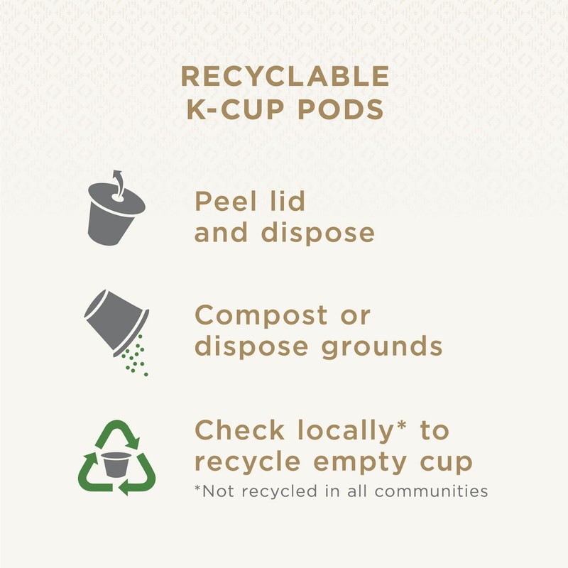 Peet'S Coffee , Dark Roast K-Cup Coffee Pods for Keurig Brewers - Holiday Blend