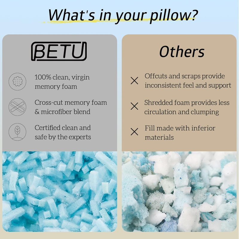 Cooling Pillow Shredded Memory Foam Pillow Queen Size for Hot Sleepers, Adjustab