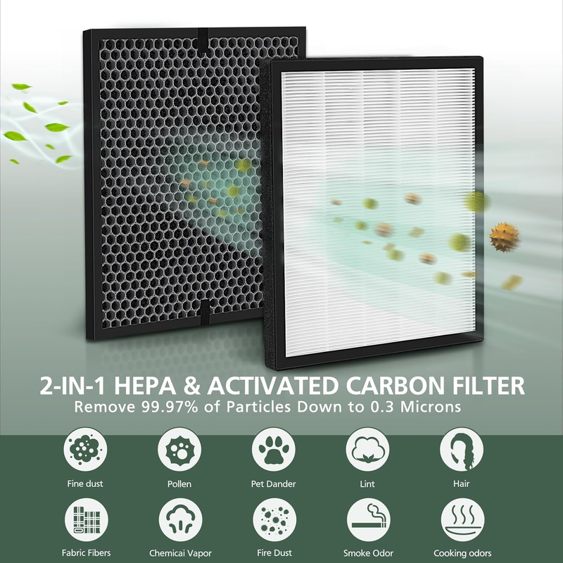 LV-PUR131 Replacement Filters for LEVOIT Air Purifier and LEVOIT Smart Wi-Fi Air