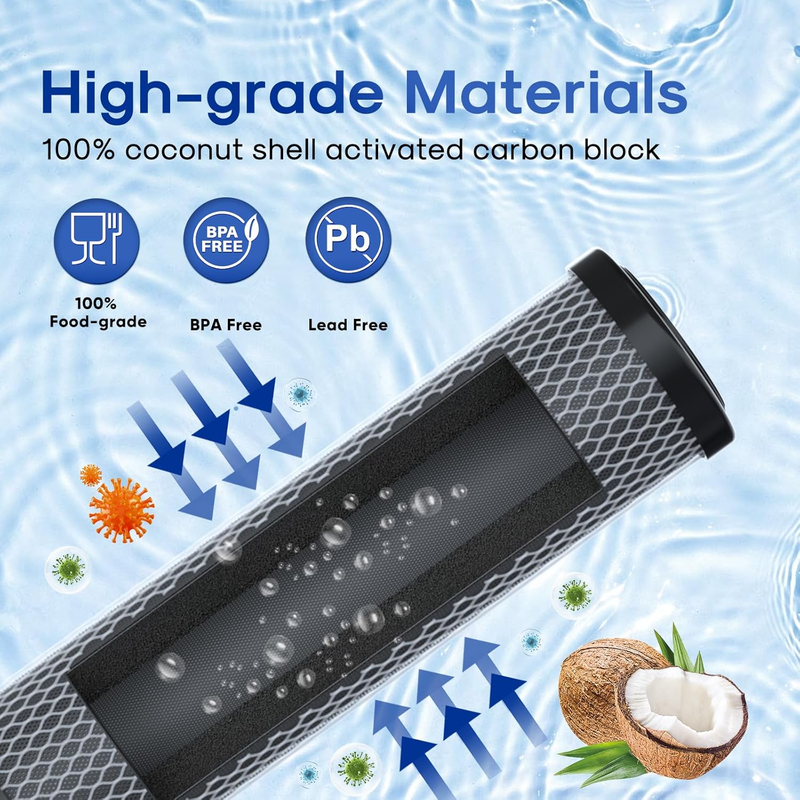 1 Micron 2.5" x 10" Whole House CTO Carbon Sediment Water Filter Cartridge Compa