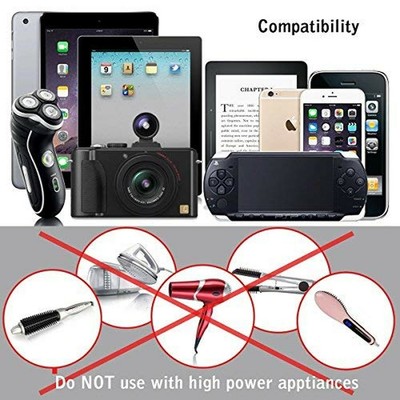 Universal Travel Adapter, International Adapter Plug Kits Dual USB Charging P...