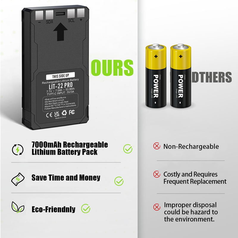 2 Pack Batteries for Trail Camera 7000mAh LIT-22 Rechargeable Battery Pack for H