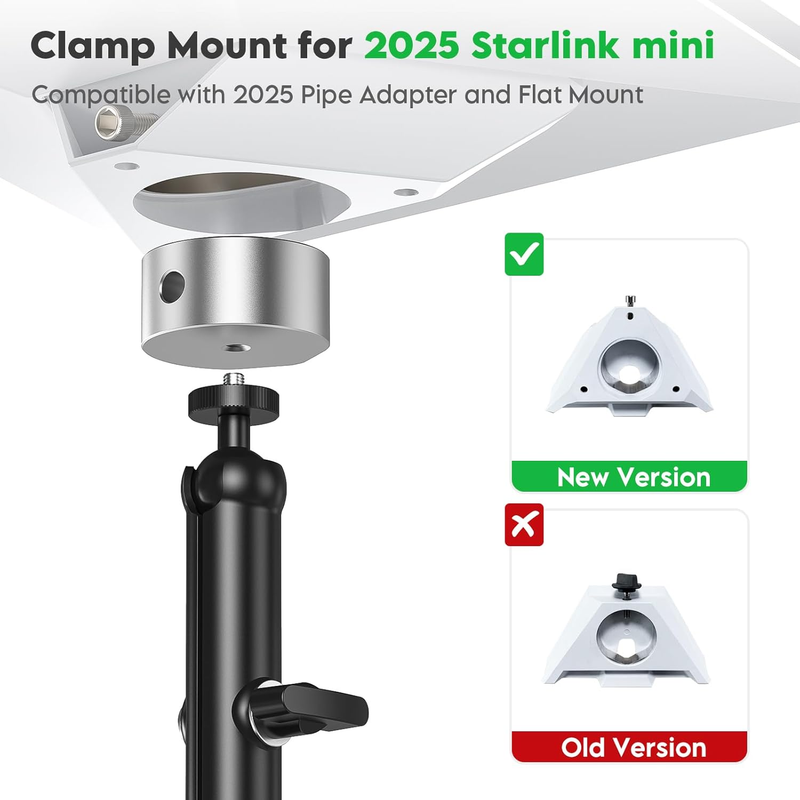 2025 Starlink Mini Pole Mount Kit, Aluminum Mini Starlink Tripod Adapter with 1/