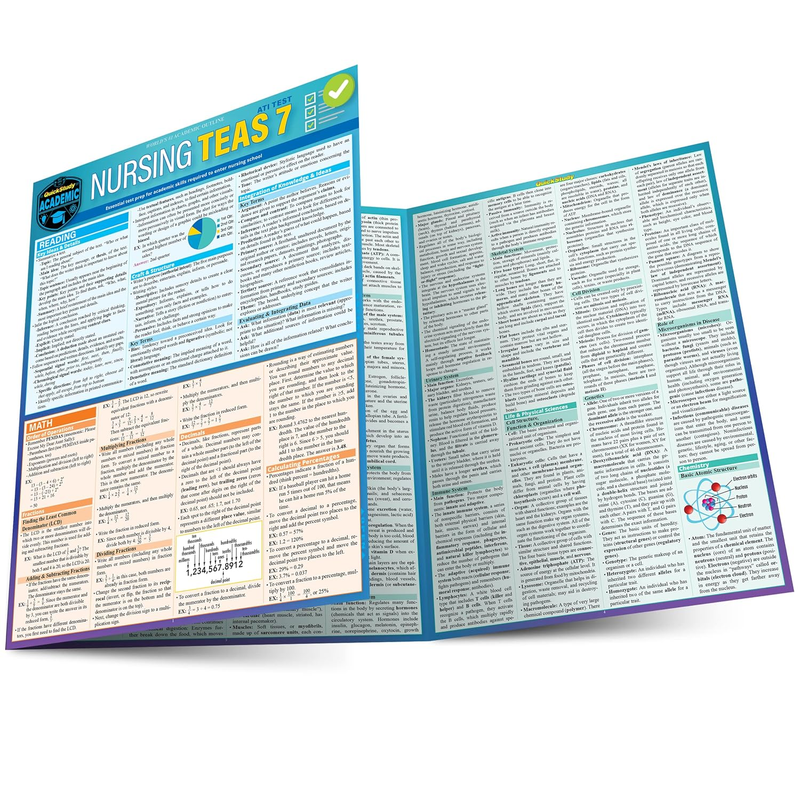 S 7: A Quickstudy Laminated Reference Guide - New