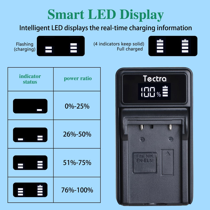 2 Pack EN-EL5 Batteries and LED USB Charger for Nikon Coolpix P530, P520, P510,
