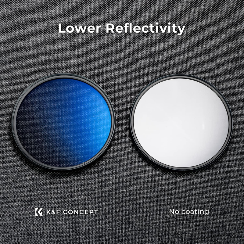 67MM CPL Filter Ultra Slim Japan Optics Multi Coated Circular Polarizer Polarize