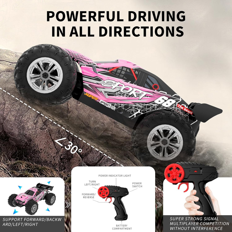 Remote Control Car for Girl Toddler Toy,1:18 2WD Pink All Terrain Fast Electric