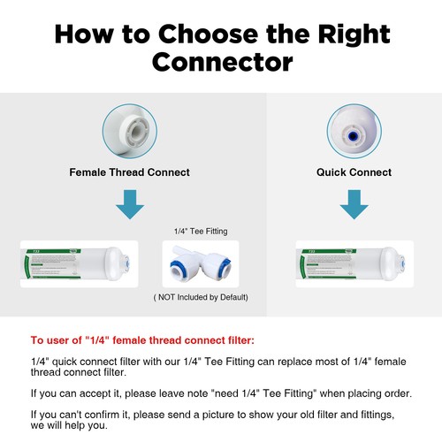 5 Stage 36/50/75/100/150 GPD RO Reverse Osmosis Water Filter 1/2/3 Year Full Set