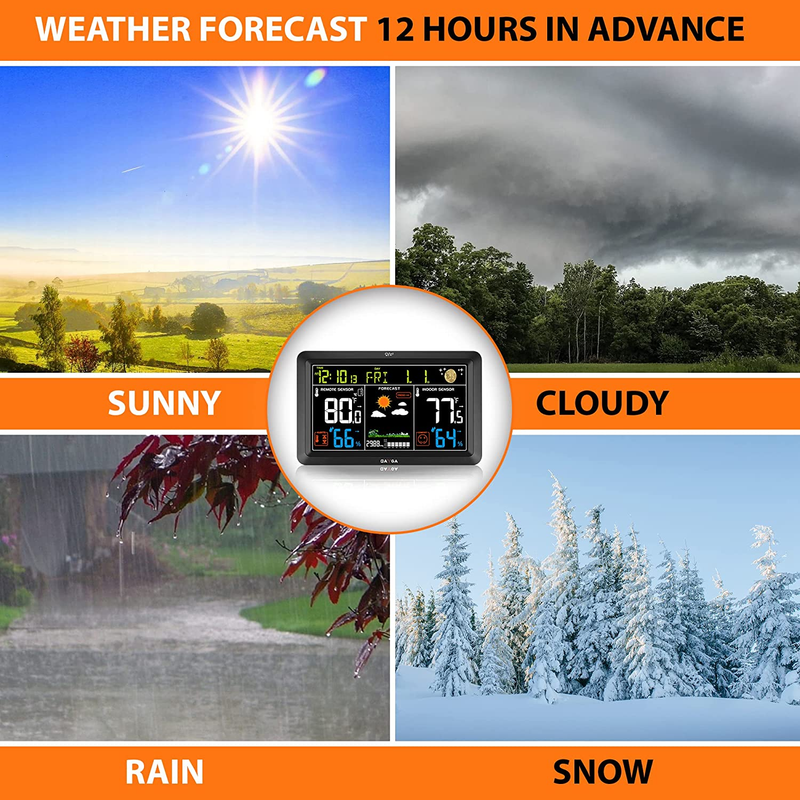 BAYGA Indoor Outdoor Thermometer Wireless, Weather Station with Atomic Clock, Hi