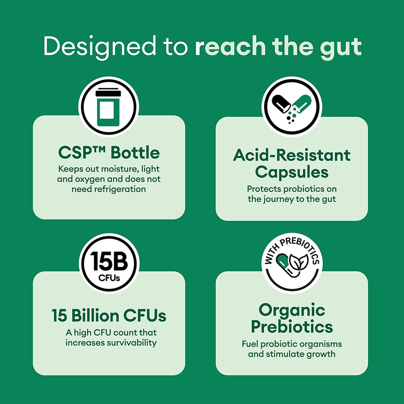 Probiotics for Weight Management & Bloating- 6 Probiotic Strains - Prebiotics -