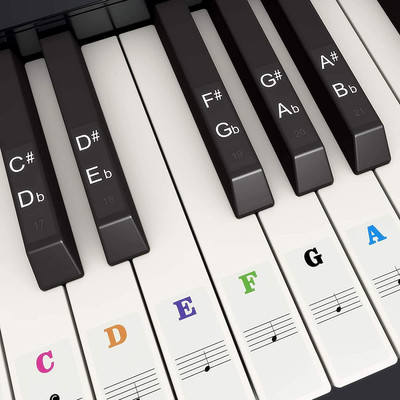 Piano Keyboard Stickers for 88/61/54/49/37 Keys, Colorful Large Bold Letter Pian