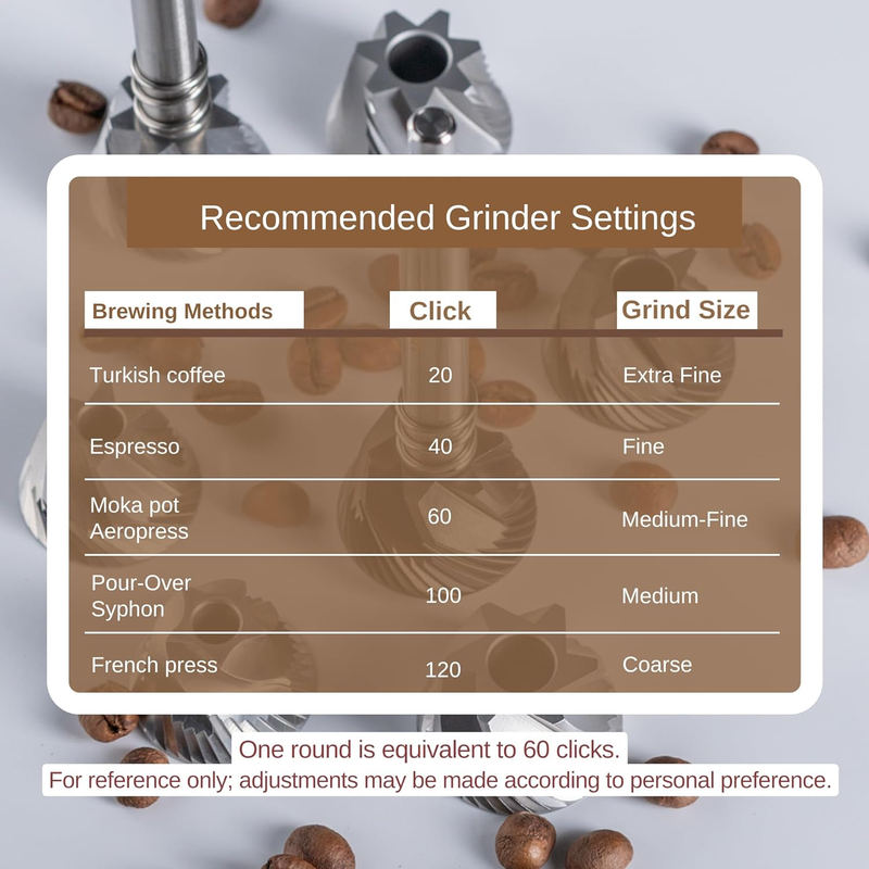 K6 Manual Hand Coffee Grinder with Straight Handle for French Press, Drip, Espre