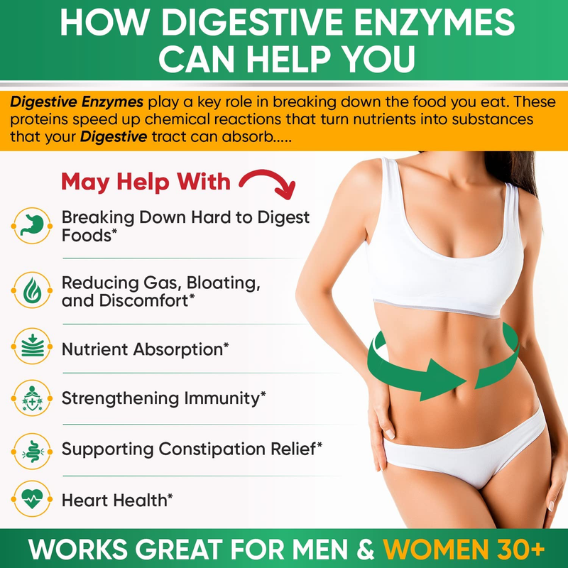 Wholesome Wellness Digestive Enzymes 1000MG - 180 Capsules, Organic Plant-Based 