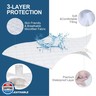 Waterproof Sofa Bed Mattress Protector Pad, Absorbent Queen Sleeper Sofa Mattress Topper Cover Quilted, Fitted Mattress Protector, 60