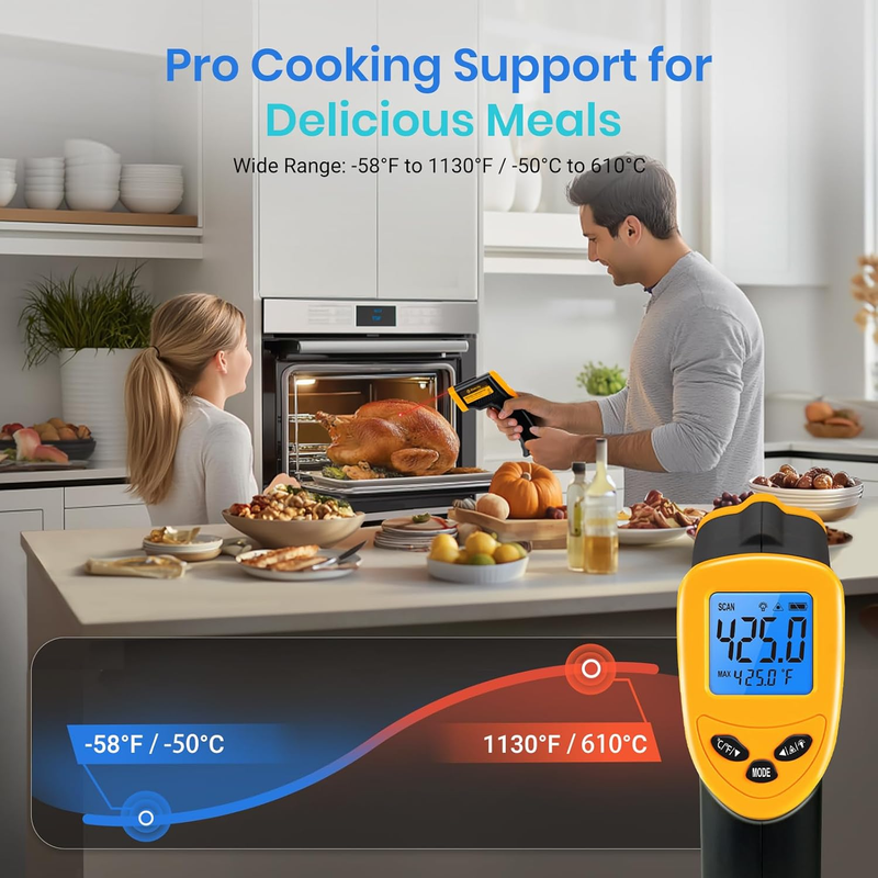 Lasergrip 1080 Laser Thermometer Digital Infrared Thermometer Temperature Gun fo
