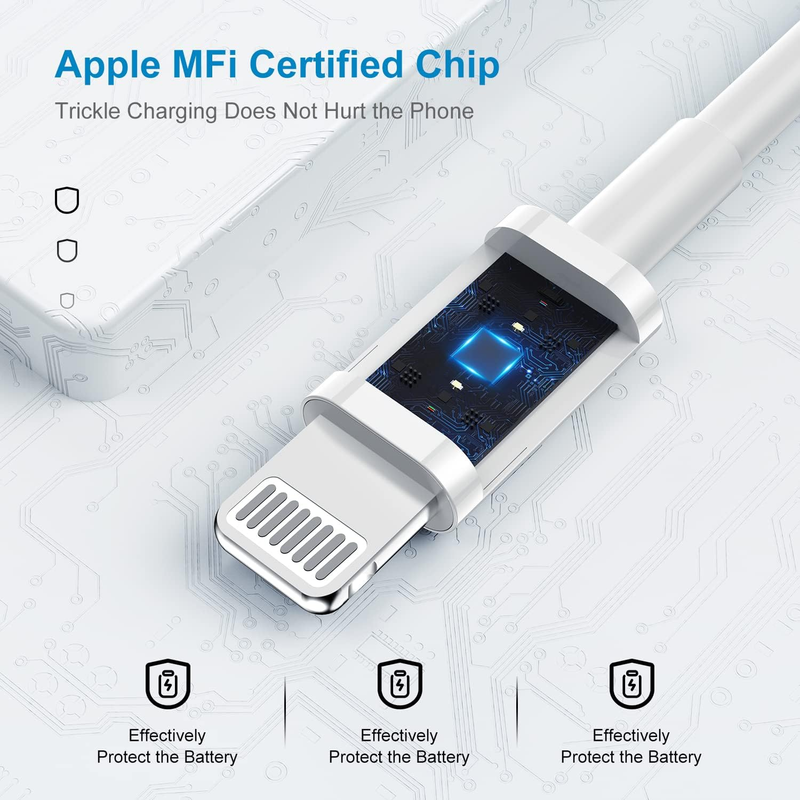 2Pack Apple Certified iPhone Charger Fast Charging, 20W PD USB C Wall Charger Bl