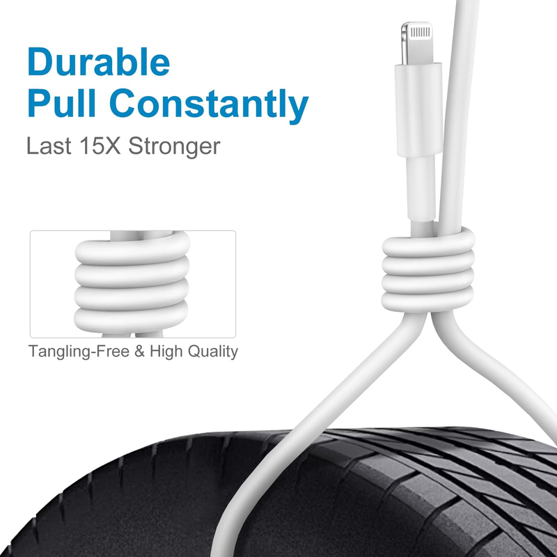 2Pack Apple Certified iPhone Charger Fast Charging, 20W PD USB C Wall Charger Bl