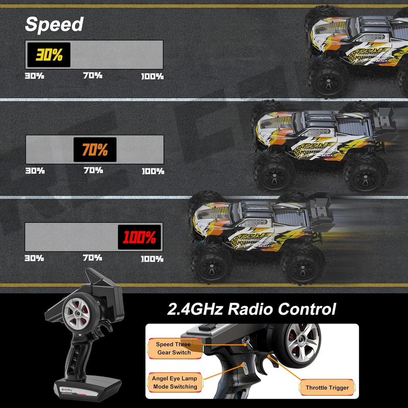 1:16 High Speed All Terrain RC Cars 4WD Remote Control Monster Truck Adults Car