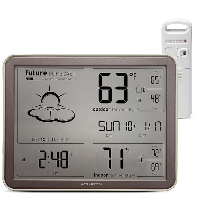With Large Display, Wireless Temper...