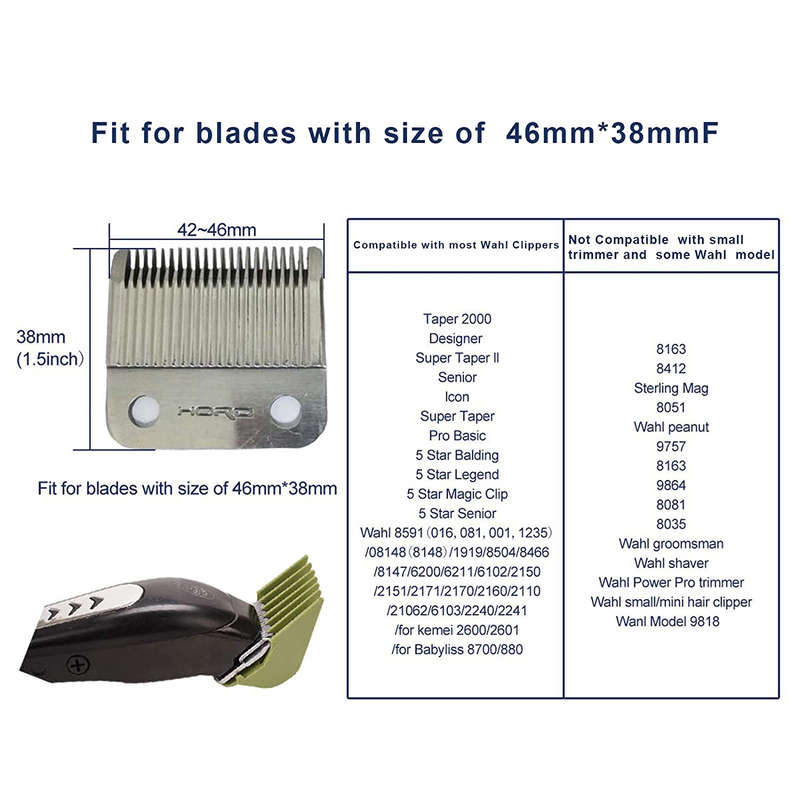 10 Color Professional Hair Trimmer/Clipper Guard Combs Guide Combs Coded Cutting