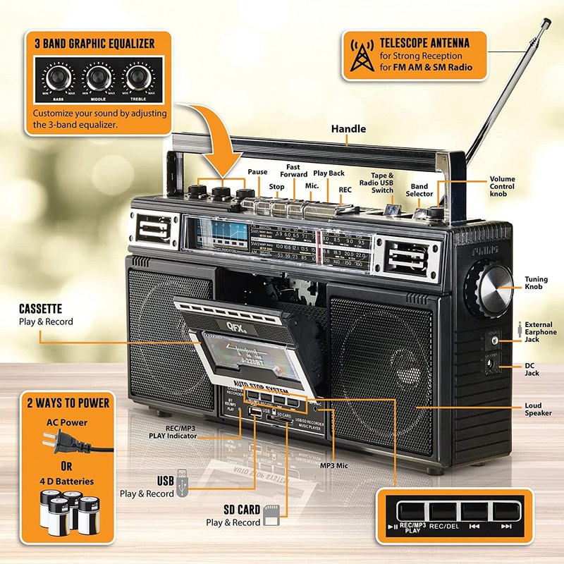 Portable Wireless Boombox 4 Band AM FM Radio Cassette Recorder USB Bluetooth