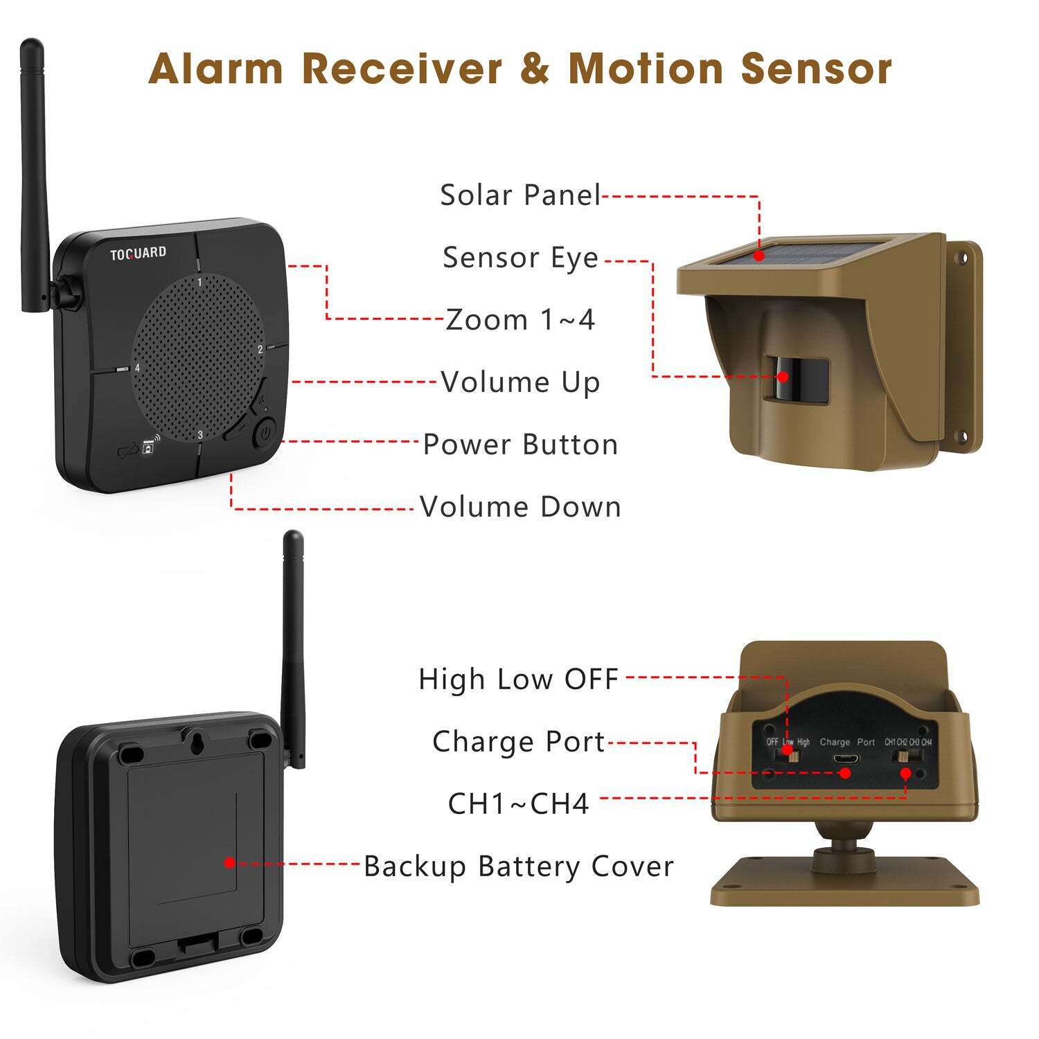 Solar Power Wireless Driveway Alarm Sensor Alert System Home Security Detector