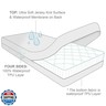 Twin Mattress Protector Waterproof 2 Pack Zippered for Kids, 6-Side Waterproof Twin Size Mattress Encasement, Box Spring Cover